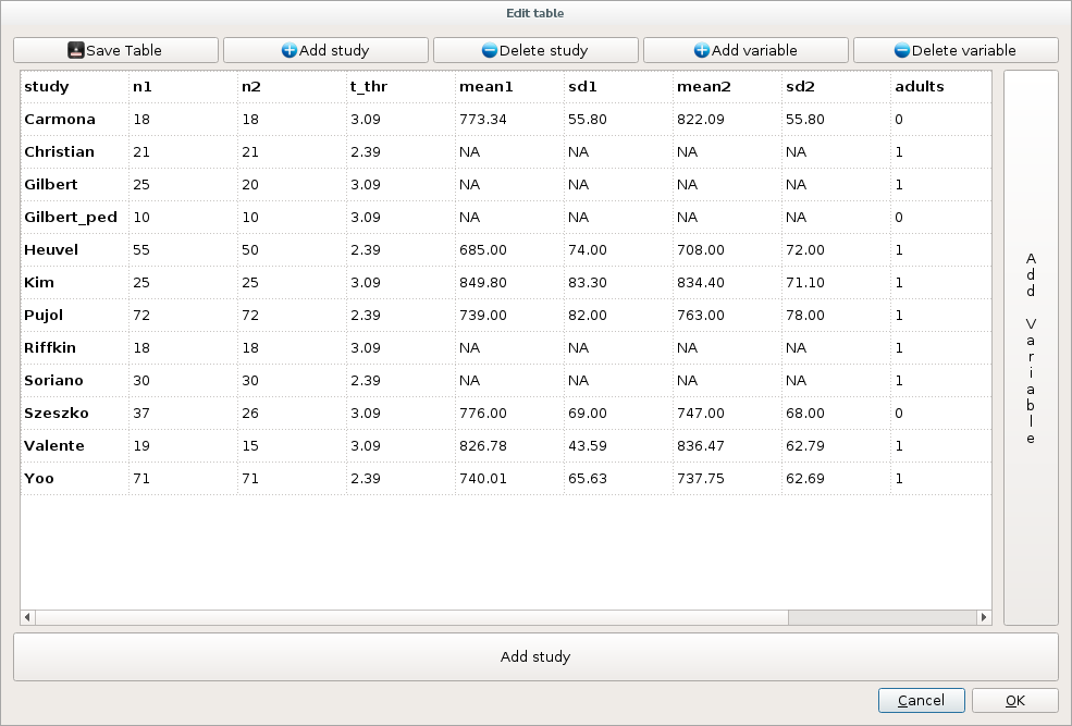 SDM table editor